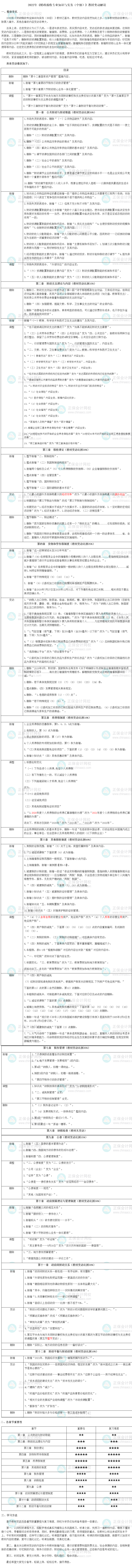 2022年《財政稅收專業知識與實務（中級）》教材變動解讀