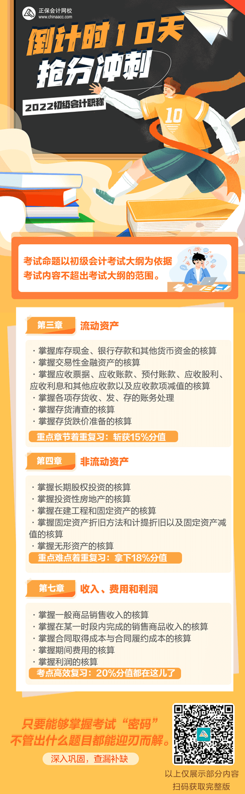 2022年初級會計倒計時10天！今日學習回顧重點：考綱掌握點