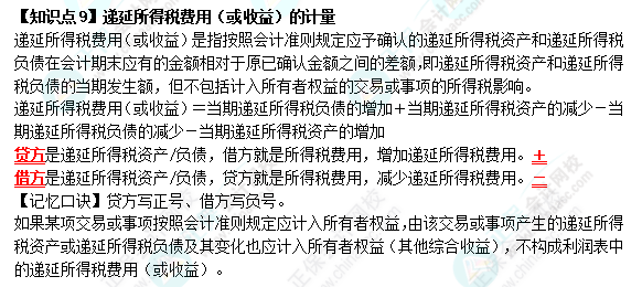 【速記口訣9】《中級會計實務》考前速記-遞延所得稅費用（或收益）的計量