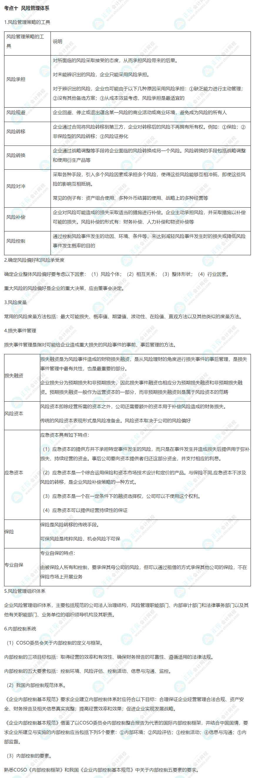 【考前必背】注會《戰略》考前速記知識點