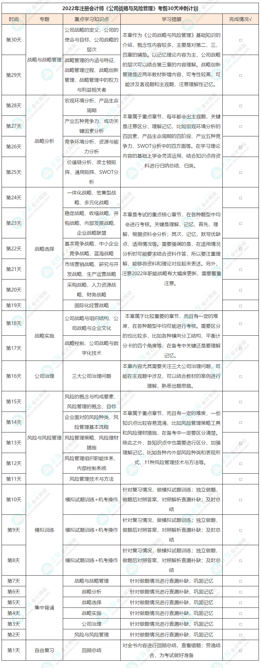 注冊會計師《戰略》考前30天沖刺學習計劃來啦