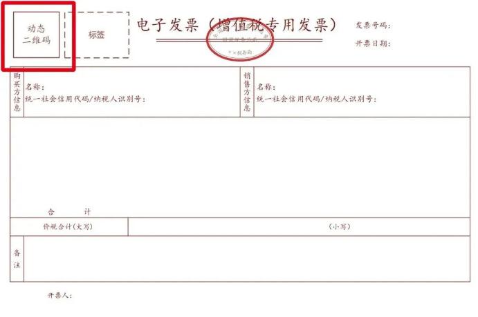 票面動態二維碼