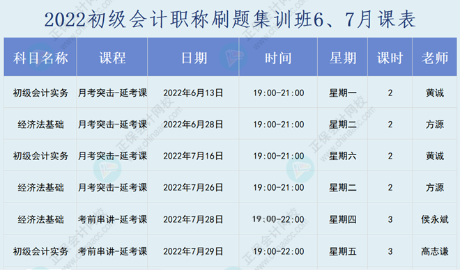 速看！2022初級會計職稱考前刷題集訓班課表已出爐！