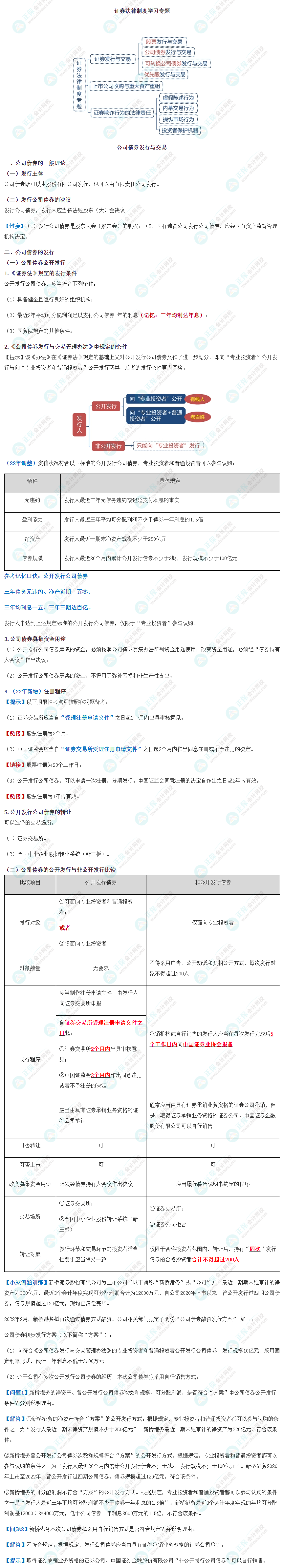 張穩老師：《證券法“開小灶”之公司債券發行與交易》  