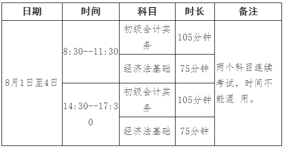 四川阿壩州發布2022年初級會計考試時間及準考證打印時間