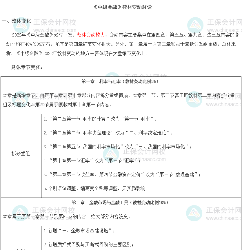 2022年中級經濟師《金融》教材變動解讀