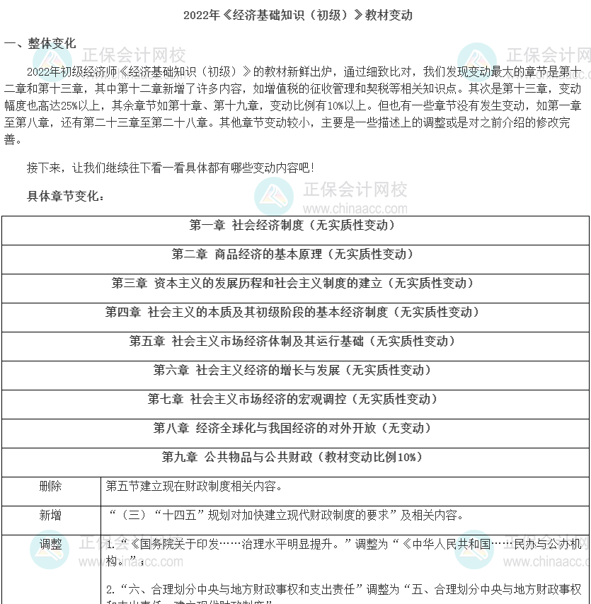 2022年初級經濟師《經濟基礎知識》教材變動解讀
