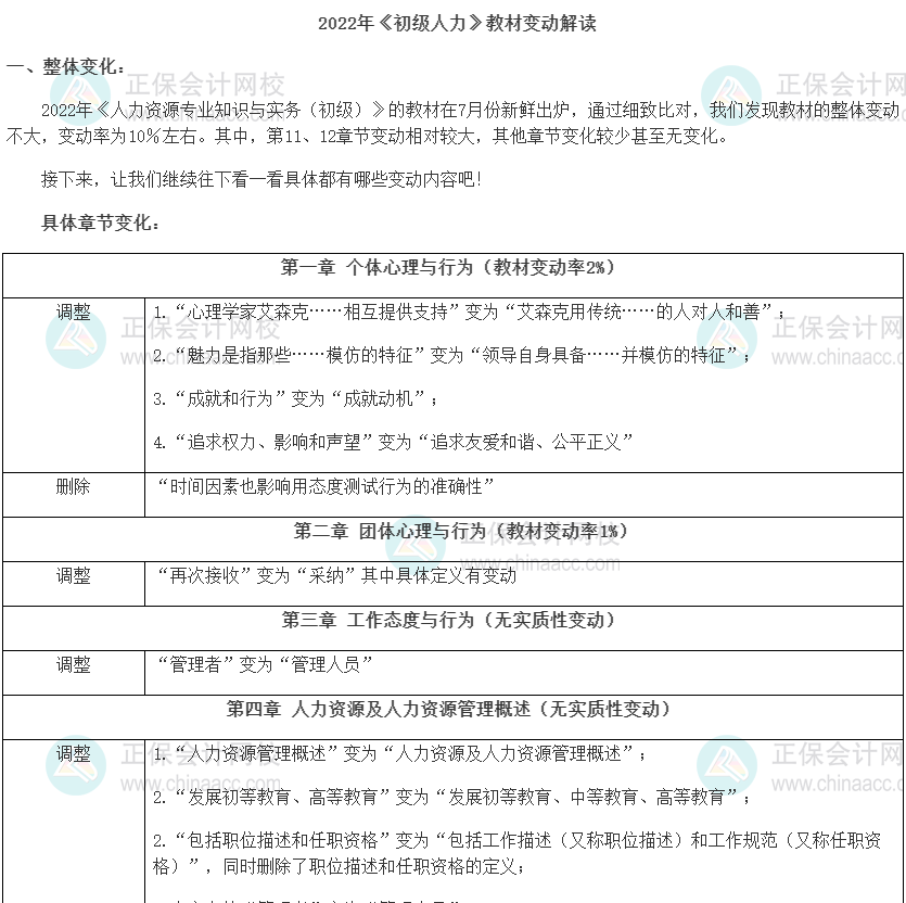 2022年初級經濟師《人力》教材變動解讀