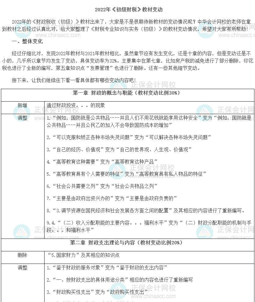 2022年初級經濟師《財政稅收》教材變動解讀