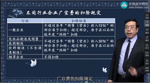 2022年初級(jí)會(huì)計(jì)考試試題及參考答案《經(jīng)濟(jì)法基礎(chǔ)》不定項(xiàng)選擇題(回憶版1)