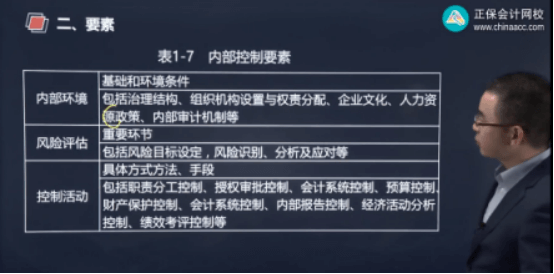 2022年初級(jí)會(huì)計(jì)考試試題及參考答案《初級(jí)會(huì)計(jì)實(shí)務(wù)》多選題