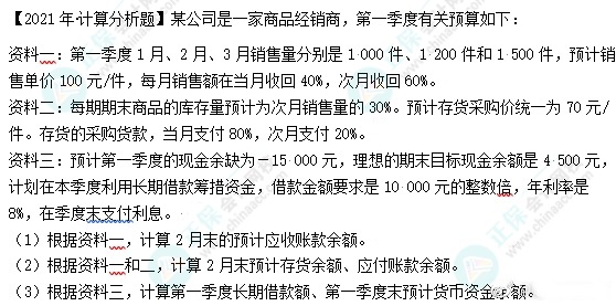 【考前2道題】<2>財管劉方蕊老師叫你做題