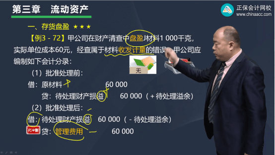 2022年初級會計(jì)考試試題及參考答案《初級會計(jì)實(shí)務(wù)》判斷題