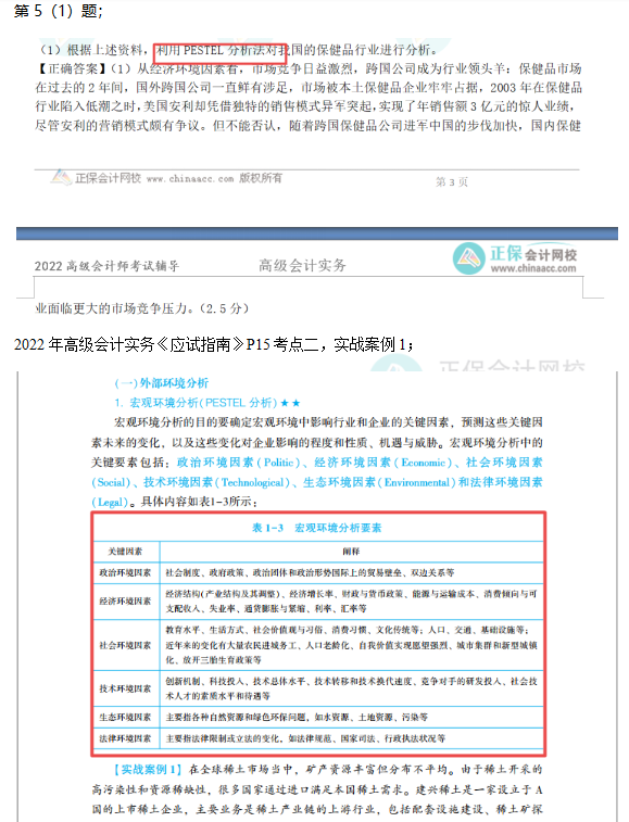 2022高會考試試題案例一難易度分析&書課涉及考點
