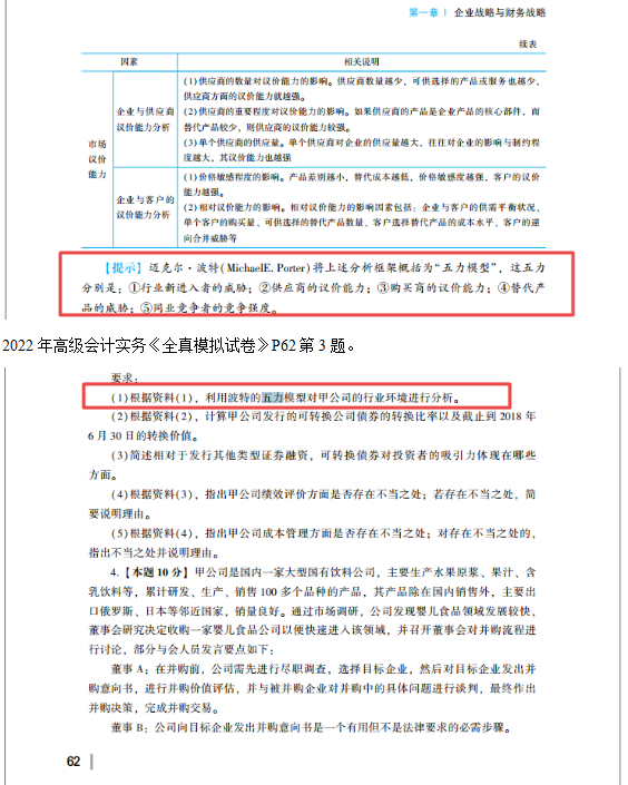 2022高會考試試題案例一難易度分析&書課涉及考點