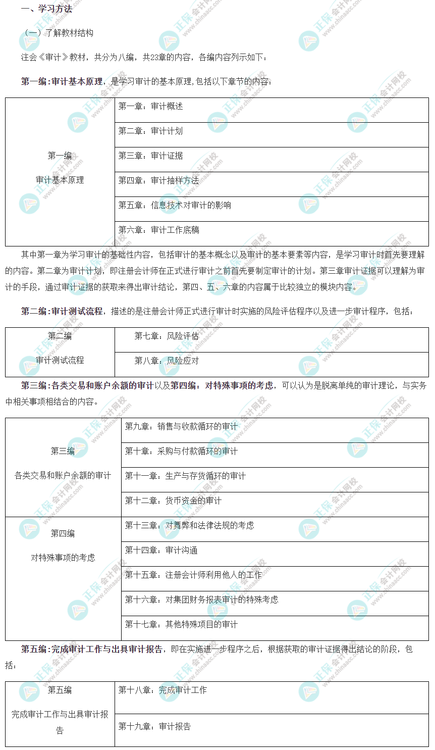 注會(huì)《審計(jì)》預(yù)習(xí)階段學(xué)習(xí)方法及注意事項(xiàng)