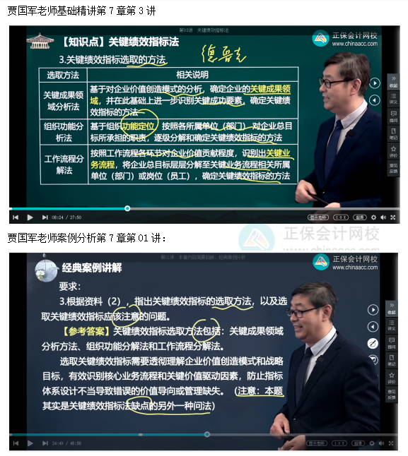 2022高會考試試題案例二難易度分析&書課涉及考點匯總報告