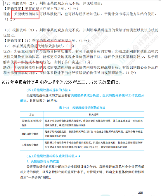 2022高會考試試題案例二難易度分析&書課涉及考點匯總報告