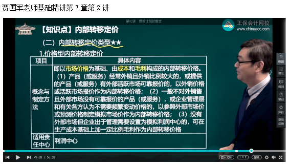 2022高會考試試題案例二難易度分析&書課涉及考點匯總報告