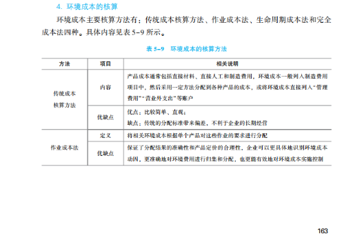 2022高會考試試題案例五難易度分析&書課涉及考點