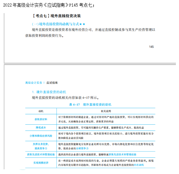 2022高會考試試題案例四難易度分析&書課涉及考點匯總報告