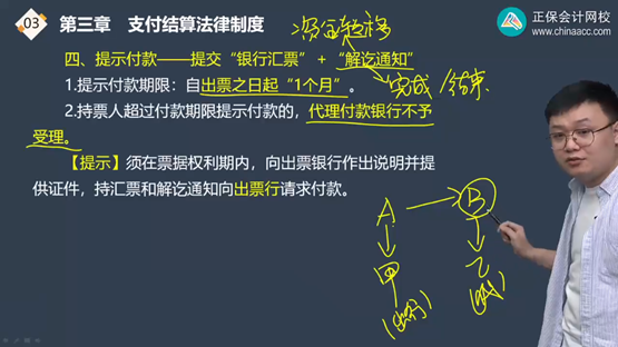 2022年初級會計考試試題及參考答案《經濟法基礎》單選題(回憶版2)
