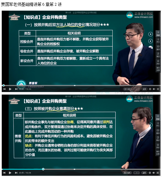 2022高會(huì)考試試題案例六難易度分析&書課涉及考點(diǎn)匯總報(bào)告