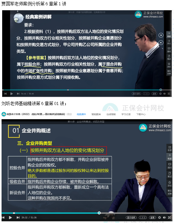 2022高會(huì)考試試題案例六難易度分析&書課涉及考點(diǎn)匯總報(bào)告
