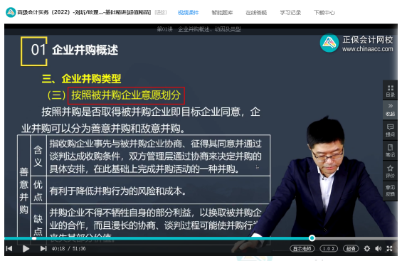 2022高會(huì)考試試題案例六難易度分析&書課涉及考點(diǎn)匯總報(bào)告