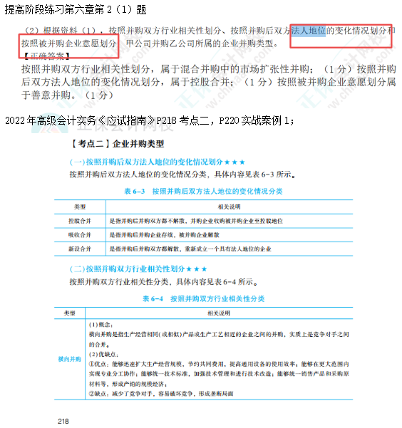 2022高會(huì)考試試題案例六難易度分析&書課涉及考點(diǎn)匯總報(bào)告