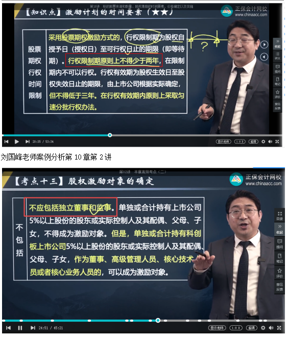 2022高會考試試題案例九難易度分析&書課涉及考點匯總報告