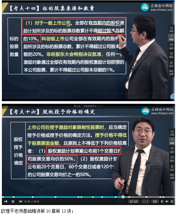 2022高會考試試題案例九難易度分析&書課涉及考點匯總報告