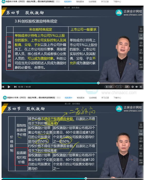 2022高會考試試題案例九難易度分析&書課涉及考點匯總報告