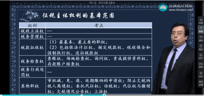 2022年初級會計考試試題及參考答案《經濟法基礎》