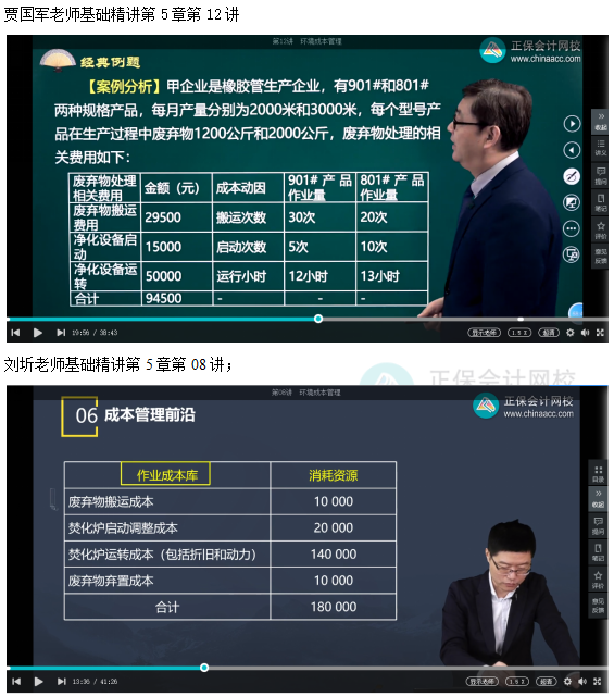 2022高會考試試題案例五難易度分析&書課涉及考點匯總報告
