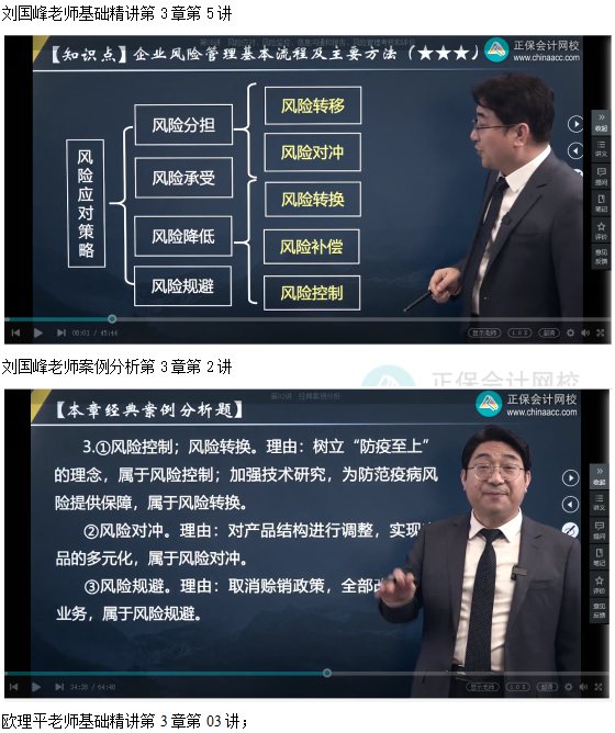 2022高會(huì)考試試題案例難易度分析&書課涉及考點(diǎn)匯總報(bào)告
