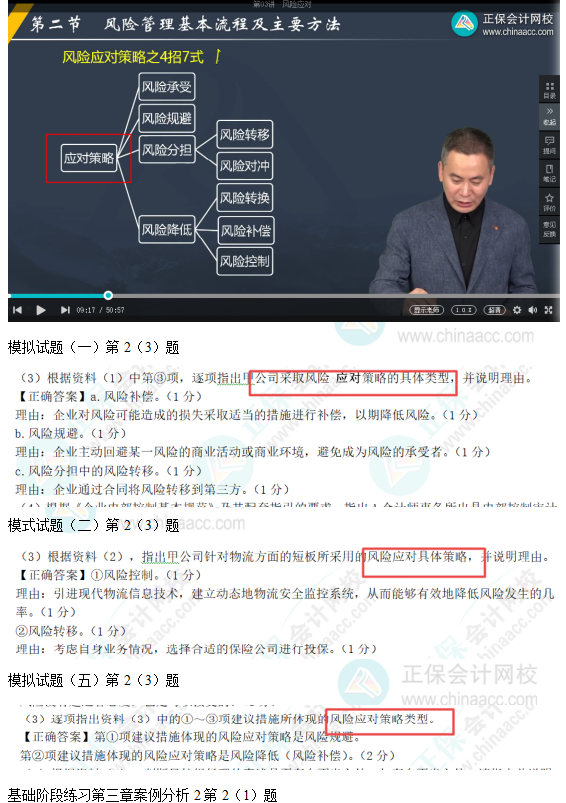 2022高會(huì)考試試題案例難易度分析&書課涉及考點(diǎn)匯總報(bào)告