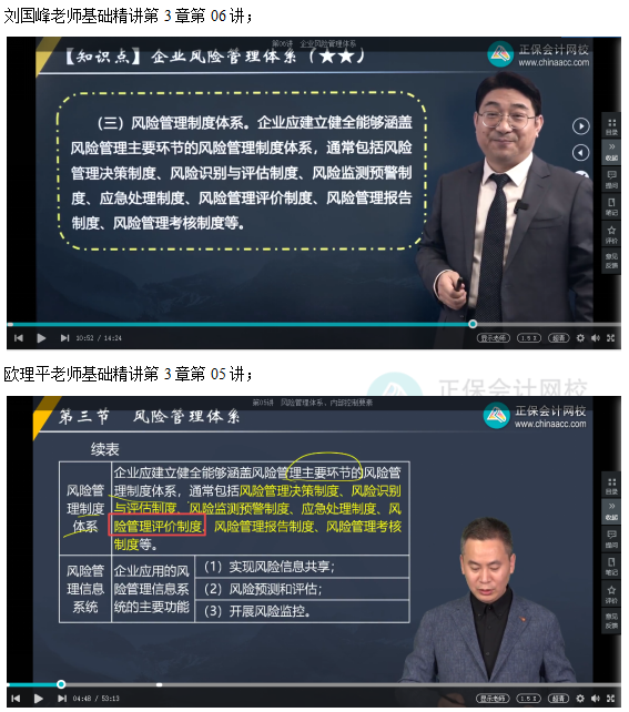 2022高會(huì)考試試題案例難易度分析&書課涉及考點(diǎn)匯總報(bào)告