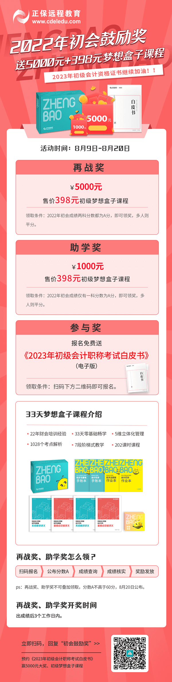 初會鼓勵獎：5000元現金&價值398元夢想盒子直播課等你領！