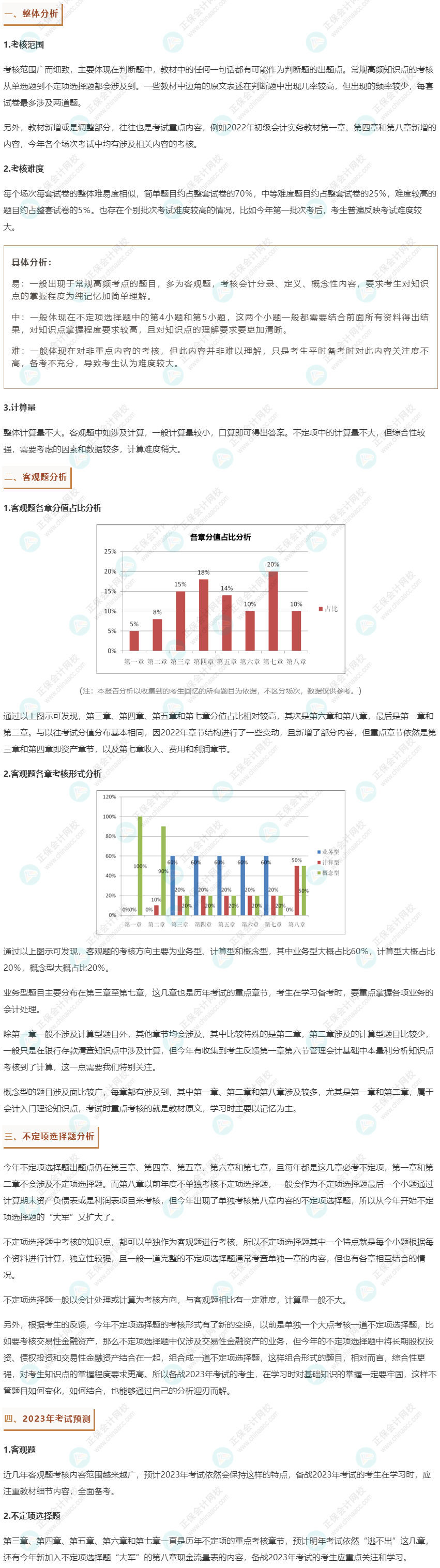 2022年《初級會計實務》試題分析&2023年考試預測