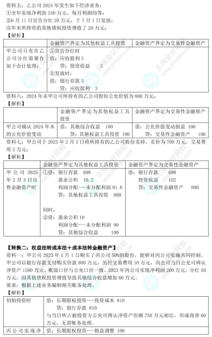 【答案下載】高志謙2022版中級(jí)會(huì)計(jì)實(shí)務(wù)母題——長期股權(quán)投資與金融工具