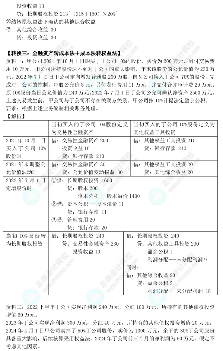 【答案下載】高志謙2022版中級(jí)會(huì)計(jì)實(shí)務(wù)母題——長期股權(quán)投資與金融工具