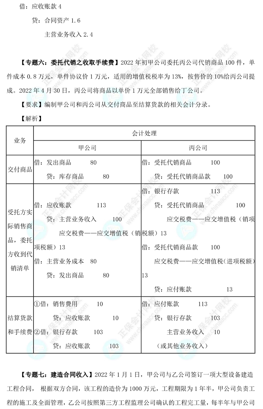 【答案下載】高志謙2022版中級會計實務母題——收入