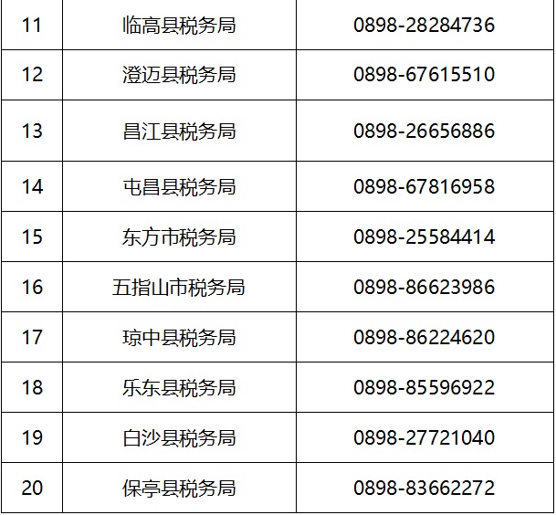 關(guān)于在防控新型冠狀病毒疫情期間稅費事項辦理的溫馨提示2