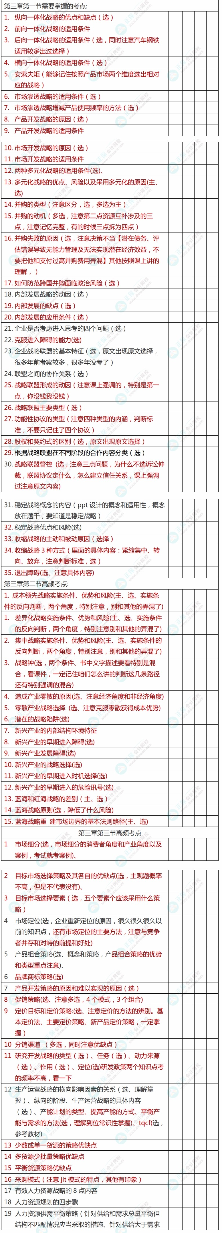 2022年注冊會(huì)計(jì)師《戰(zhàn)略》考前沖刺救命講義第三章