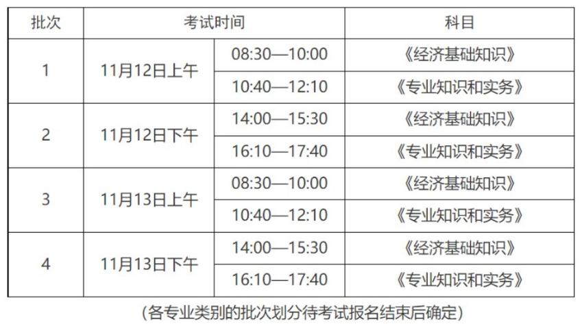 考試時間