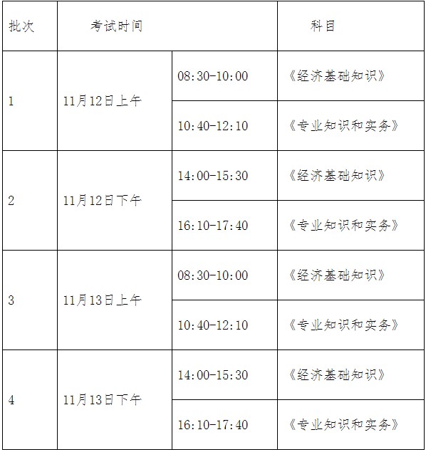 考試時間和考試科目