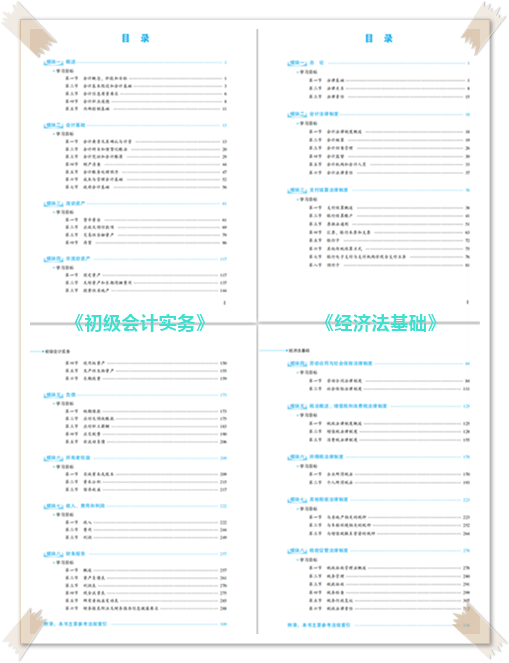 2023初級全科《輔導教材》新書現貨 先買先得！(附免費試讀)