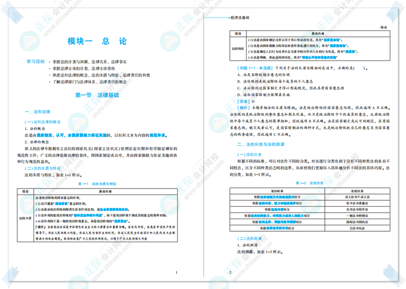 2023初級全科《輔導教材》新書現貨 先買先得！(附免費試讀)