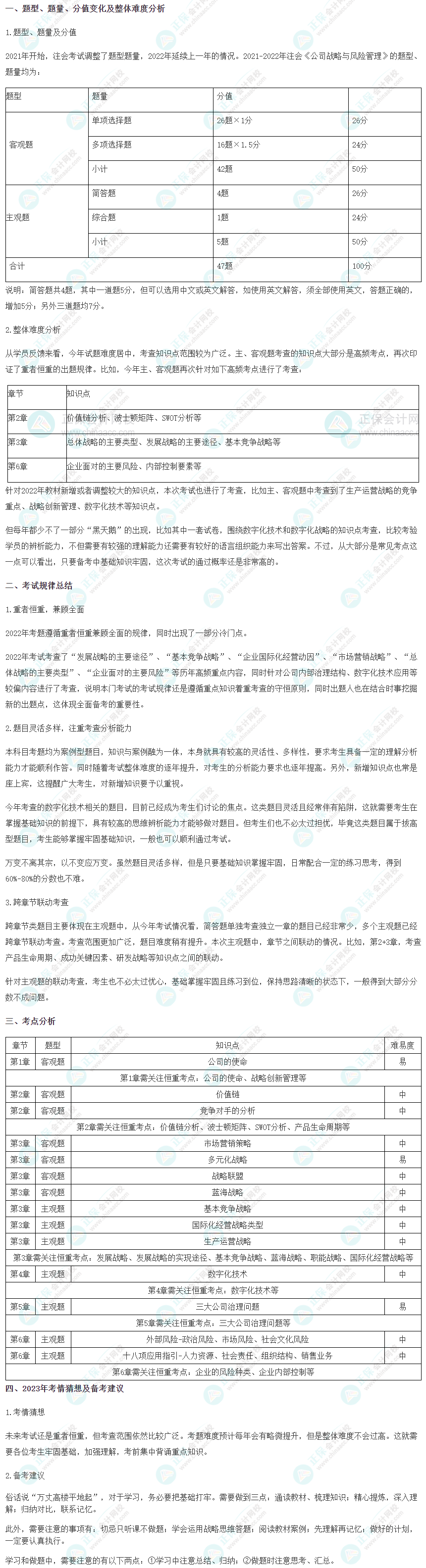 2022年注會《戰略》考情分析及2023年考情猜想_注冊會計師-正保會計網校